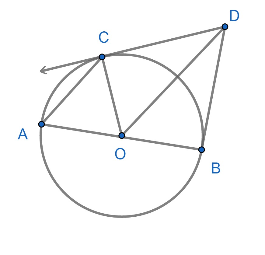 In The Adjoining Figure, O Is The Center Of The Circle And AB Is The ...