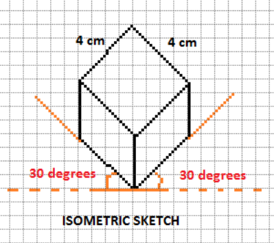 Isometric Sketch Definition Meaning Rules Applications Examples   Sample Questions
