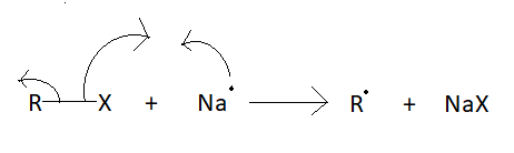 wurtz fittig explain alkyl electron aromatic