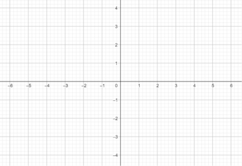 Draw the graph of the equation $y-2x=5$?