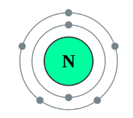 How can I draw dots-and-crosses diagrams (showing outer electrons only ...