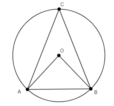 In the adjoining figure, in a circle with centre \\[O\\], length of ...