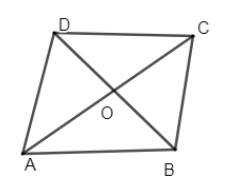 “All rhombus are parallelograms”. Select the correct option regarding ...