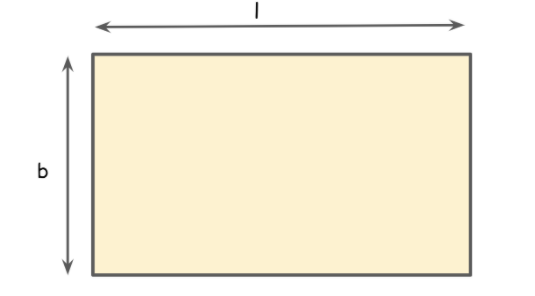 The areas of a square-shaped tab and rectangle-shaped tab are equal ...