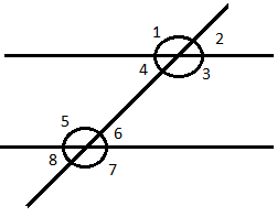 If the sum of the interior angles which are lying on the same side of ...