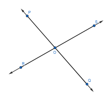 In figure, $\\angle POR:\\angle ROQ = 5:7$. The value of $\\angle POR ...