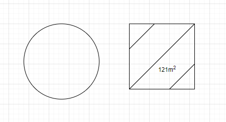 The perimeter of the square and circumference of the circle are equal ...