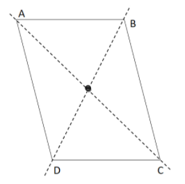 How many lines of symmetry does a rhombus have?(In this case we mean a ...