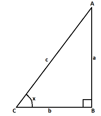 Show that $\\tan \\theta \\cos \\theta = \\sin \\theta