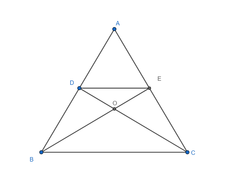 In triangle ABC DE||BC. Prove that the triangles ADC and AEB have equal ...