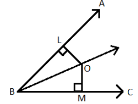 In the figure given below, OL is perpendicular to AB and OM is ...