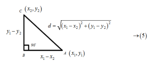 How can the distance formula be derived from the Pythagorean Theorem