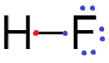 Fluorine is a non-metal. Will it give or take electrons?