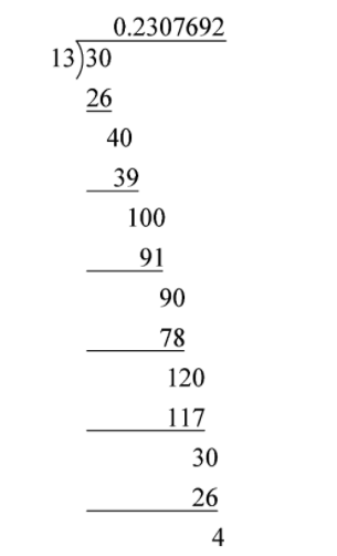 Write The Following In Decimal Form And Say What Kind Class 9 Maths Cbse