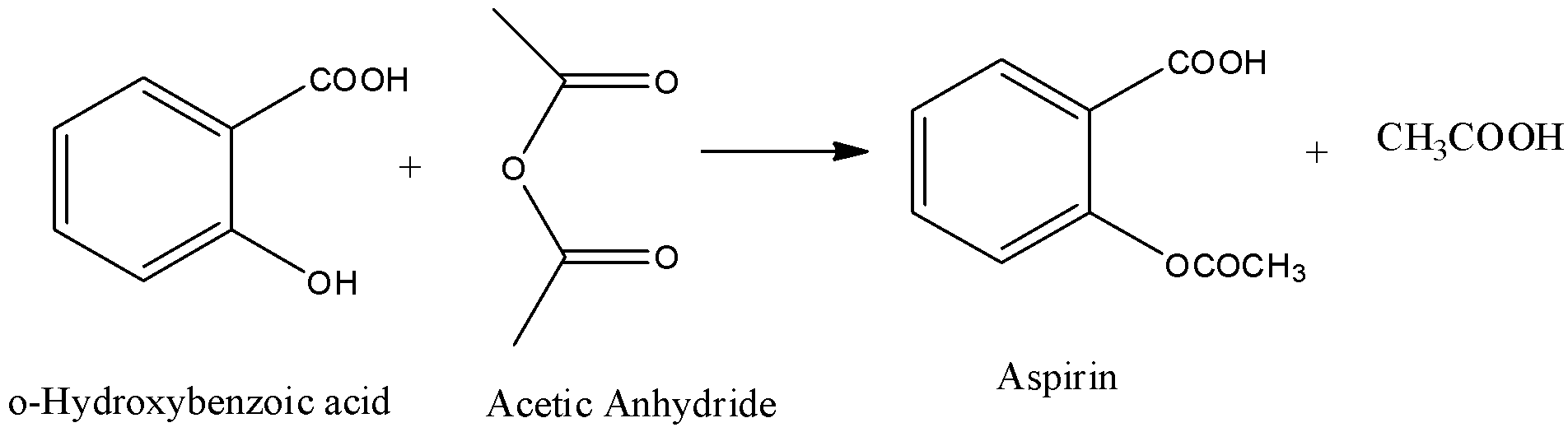 Aspirin Is An Acetylation Product Of A Pdihydroxybenzene Class 12 Chemistry Cbse