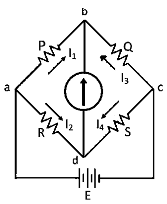 State Kirchhoff’s law of electrical circuits with the help of a ...