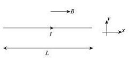 The magnitude and direction of force on current carrying wire is\n \n ...