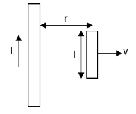 A long metal bar of 30 cm length is aligned along a north south line ...