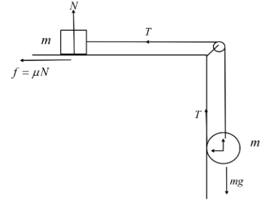 A light thread is wound on a disk of mass \\[m\\] in and the other end ...