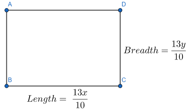 The length of a rectangle is increased by 30% and the breadth is also ...