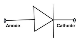 Pn Junction Symbol