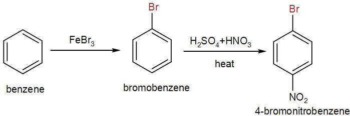 How Can The Following Conversions Be Carried Out Benzene To 4 Bromonitrobenene 