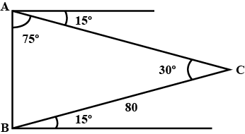 A Vertical Tower Stands On A Declivity Which Is Inclined Class 11 Maths Cbse