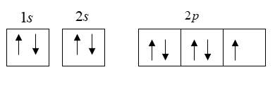 How many unpaired electrons in a ground state fluorine atom?