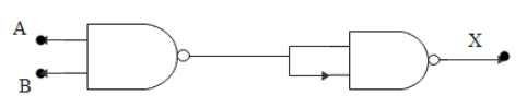 The output (X) of the logic circuit shown in figure will be\n \n \n \n ...