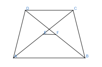 In a trapezium ABCD if E and F be the mid-point of the diagonals AC and ...