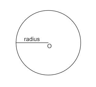 If The Circumference Of A Circle Is \\[25\\] Cm, What Is Its Diameter?