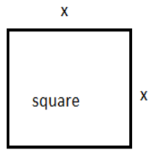 The length of rectangle R is 10% more than the side of square S. The ...