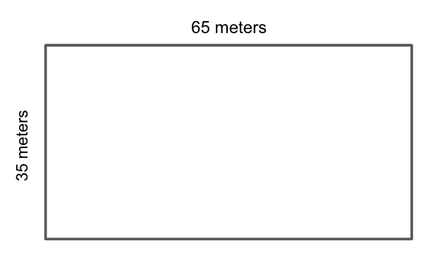 The Length Of A Rectangular Field Is 65 Meters Its Width Is 35 Meters 