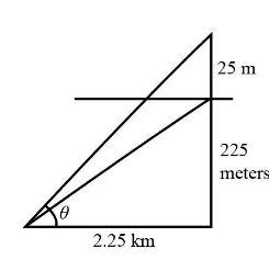 A pole of 25 meters long stands on the top of a tower 225 meters high ...