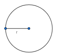 The length of a rectangle is twice the diameter of a circle. The ...