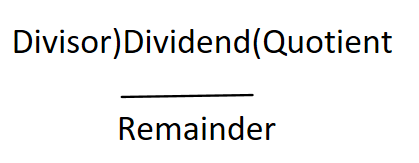 When any number is divided by $1$, the quotient is $?$A: $1$B: $0$C: $2 ...