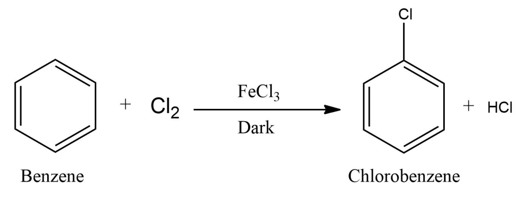 What happens when Benzene is treated with chlorine in the dark in the