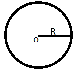 A solid sphere of radius R has a charge Q distributed in its volume ...