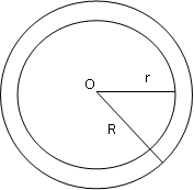 Two concentric spheres kept in air have radii ‘R’ and ‘r’. They have ...