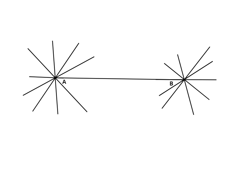 state-true-or-false-two-distinct-points-in-a-plane-determine-a