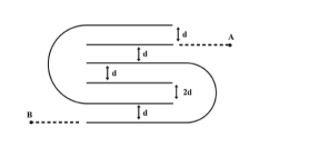 Find Equivalent Capacitance Between Points A And B Class 12 Physics Cbse