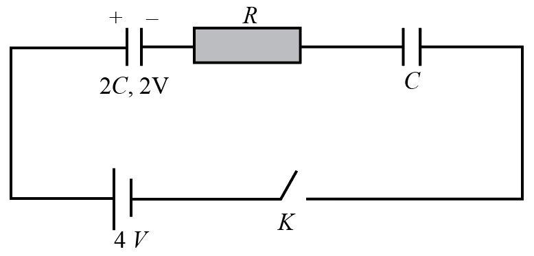 A capacitor of capacitance 2C is charged to a potential 2V and then ...