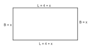 The Length Of A Rectangle Is 4 Meters More Than Its Breadth. What Is ...