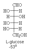 16 Isomers Of Glucose