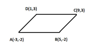 Prove that the points, \\[A( - 3, - 2),B(5, - 2),C(9,3),D(1,3)\\] are ...