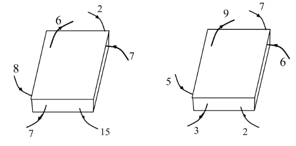 The Figure Shows Two Situations In Which A Gaussian Cube Is Placed In 