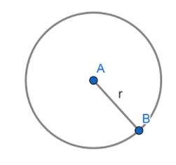 If the circumference of a circle is $176\\text{ cm}$, find its radius.