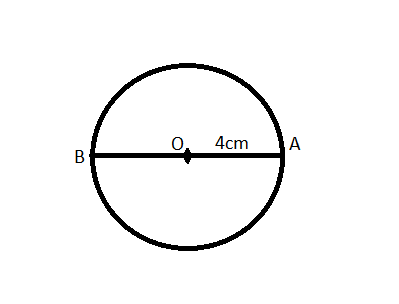 Draw A Circle Of Radius 4 Cm Construct A Pair Of Tangents Class 10 Maths Cbse