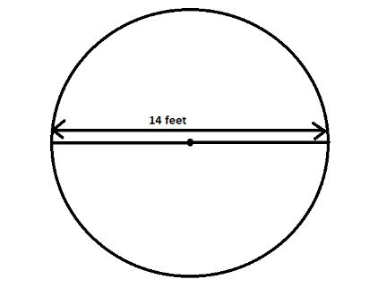 The diameter of a circle is \\[14\\,ft\\]. What is the area of the circle?