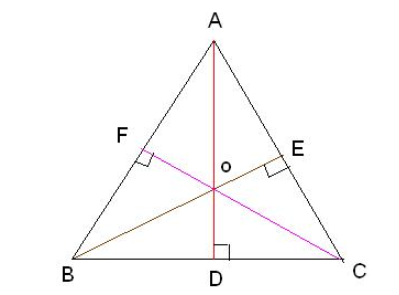 Identify the orthocenter of the following triangle ABC.\n \n \n \n \n